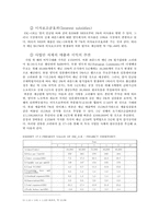 [국제재무관리] 해외 투자 사례 분석-5