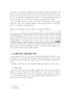 [국제재무관리] 해외 투자 사례 분석-7