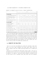 [국제재무관리] 해외 투자 사례 분석-9