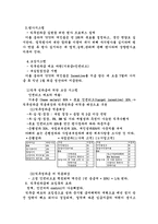 [인적자원관리] 하나은행의 직무성과급제의 주요내용과 효과-2