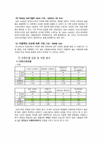 [소비자행동론] 미스터 도넛의 소비자 인지도 조사 및 마케팅 전략 제안-7