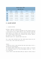 [국제물류] 롱비치항, LB항의 물류정책-13