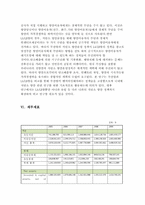 [국제물류] 롱비치항, LB항의 물류정책-18