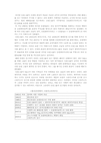 [조직구조론] 동원그룹의 기업확장과 경영전략-9