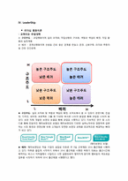 메타브랜딩-박항기 대표 리더십 사례조사-6