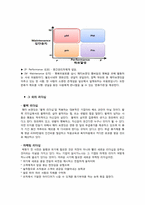 메타브랜딩-박항기 대표 리더십 사례조사-9