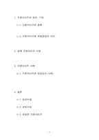[외식산업론] 프랜차이즈 성공사례-2