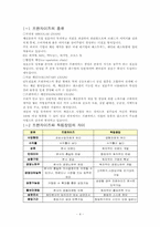 [외식산업론] 프랜차이즈 성공사례-4