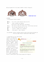 [외식산업론] 프랜차이즈 성공사례-13