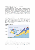 [전략경영] 현대와 기아자동차 M&A 사례-8
