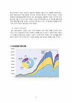 [전략경영] 현대와 기아자동차 M&A 사례-9