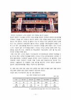 [전략경영] 현대와 기아자동차 M&A 사례-12