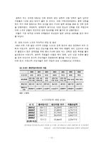 [전략경영] 현대와 기아자동차 M&A 사례-13