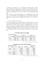 [전략경영] 현대와 기아자동차 M&A 사례-18