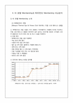 [호텔경영론] W서울 워커힐 호텔의 멤버쉽전략 한계점과 개선방안-16