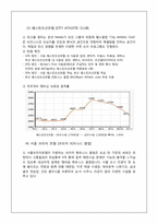 [호텔경영론] W서울 워커힐 호텔의 멤버쉽전략 한계점과 개선방안-18