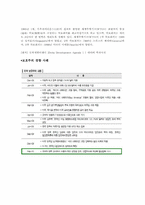 [국제경제학] 칼럼 분석 및 평가 `글로벌 CEO 목소리에 답이 있다`-3