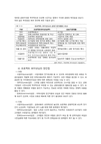 [국제재무관리] 프로젝트 파이낸싱(Project Financing) 사례 분석-4