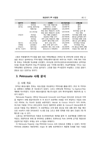 [국제재무관리] 프로젝트 파이낸싱(Project Financing) 사례 분석-7