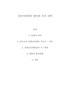동아시아에서 한국의 국가 전략-1