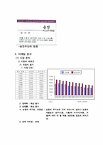 [마케팅원론] 맞춤 한복 전문점의 마케팅 전략 제안-3