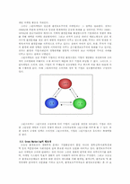 [기업경영] 유한 킴벌리의 그린 마케팅 Green Marketing-7