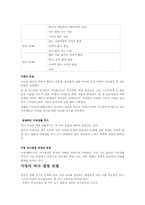 [소비자 행동론] 가족 구성원이 구매에 미치는 역할-6