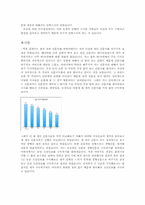 [소비자 행동론] 가족 구성원이 구매에 미치는 역할-15