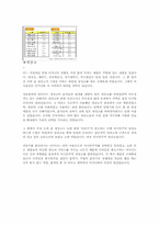 [소비자 행동론] 가족 구성원이 구매에 미치는 역할-16