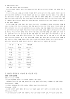[지도자론] 드라마 선덕여왕을 통해 보는 리더십-11