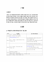 [전략경영] SK커뮤니케이션과 싸이월드 인수합병 전략-3