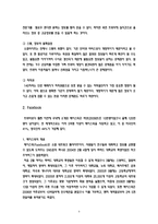 [전략경영] SK커뮤니케이션과 싸이월드 인수합병 전략-11