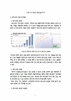 [전략경영] SK커뮤니케이션과 싸이월드 인수합병 전략-13