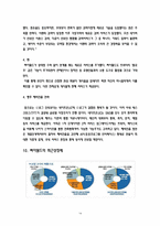 [전략경영] SK커뮤니케이션과 싸이월드 인수합병 전략-16