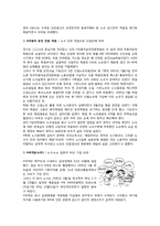 [인사관리] 스타벅스 인사관리 사례-8