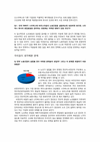 [인사관리] 스타벅스 인사관리 사례-12