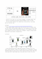 아이폰 대응 위한 국산 스마트폰의 향후 전략-4
