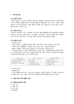기업의 문화지원-메세나 활동 사례-2