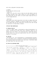 기업의 문화지원-메세나 활동 사례-5