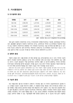 [마케팅원론] 유스마케팅-채널을 활용한 마케팅 경험 관리-2