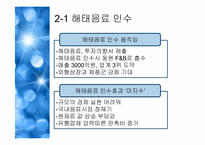 [조직구조론] 동원그룹의 기업확장과 경영전략-8