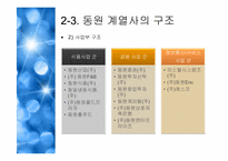 [조직구조론] 동원그룹의 기업확장과 경영전략-14