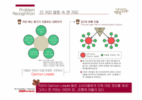 [광고경영] 맥심 `TOP` 커피 광고 캠페인 전략-12
