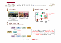 [광고경영] 맥심 `TOP` 커피 광고 캠페인 전략-14