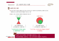 [광고경영] 맥심 `TOP` 커피 광고 캠페인 전략-20