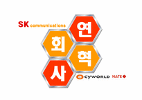 [전략경영] SK커뮤니케이션과 싸이월드 인수합병 전략-4