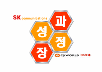 [전략경영] SK커뮤니케이션과 싸이월드 인수합병 전략-6