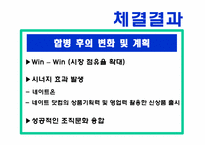 [전략경영] SK커뮤니케이션과 싸이월드 인수합병 전략-15