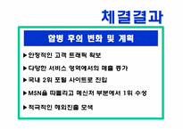 [전략경영] SK커뮤니케이션과 싸이월드 인수합병 전략-16