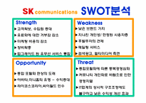 [전략경영] SK커뮤니케이션과 싸이월드 인수합병 전략-18